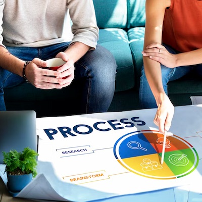 Cursos EAD gratuitos da Cruzeiro do Sul